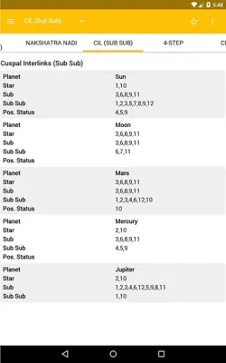 AstroSage Kundli android App screenshot 2