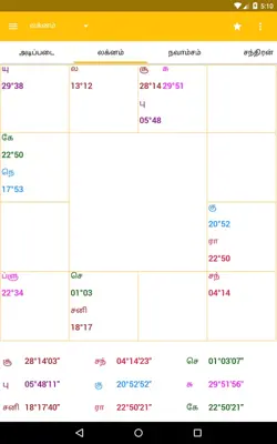 AstroSage Kundli android App screenshot 4